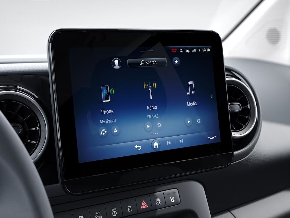 Mercedes-Benz eCitan