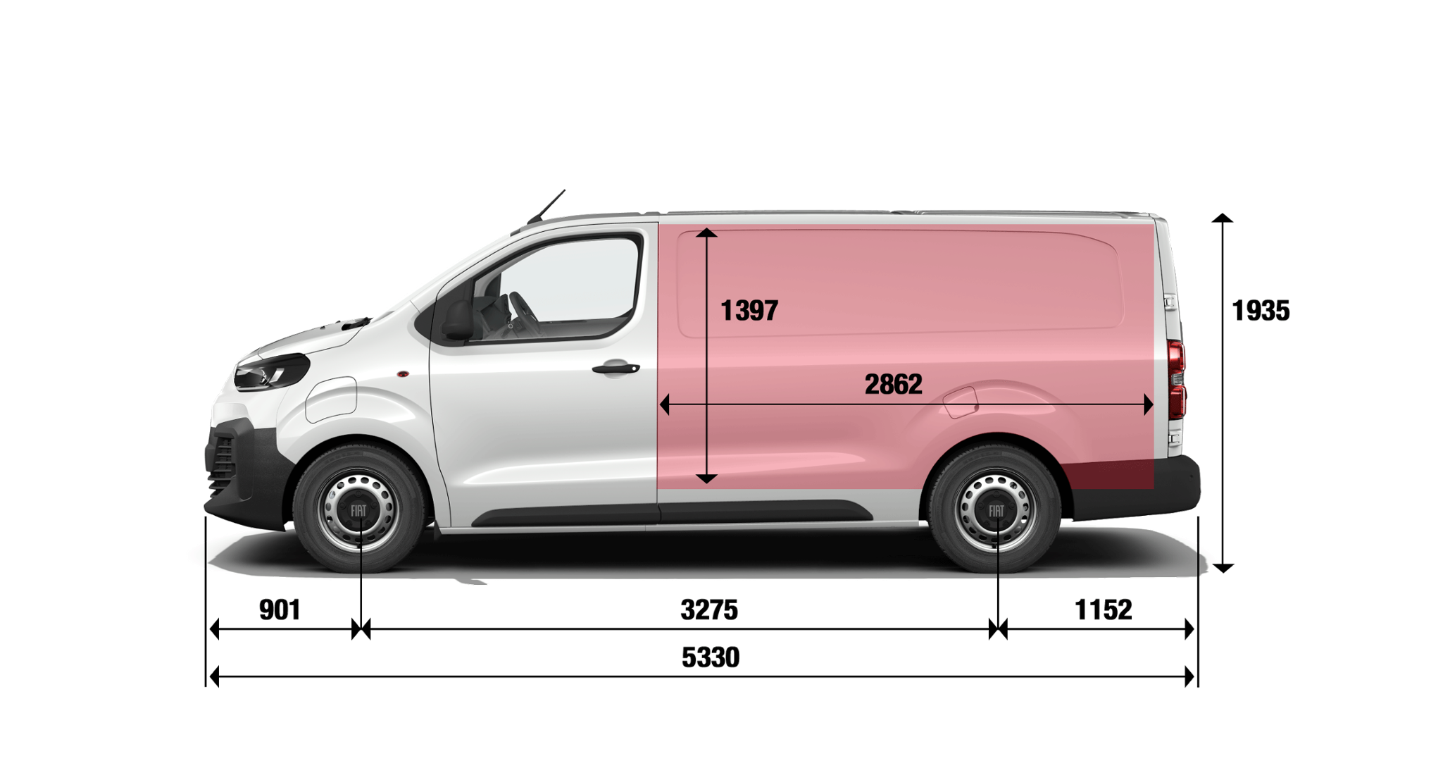 Fiat e-Scudo